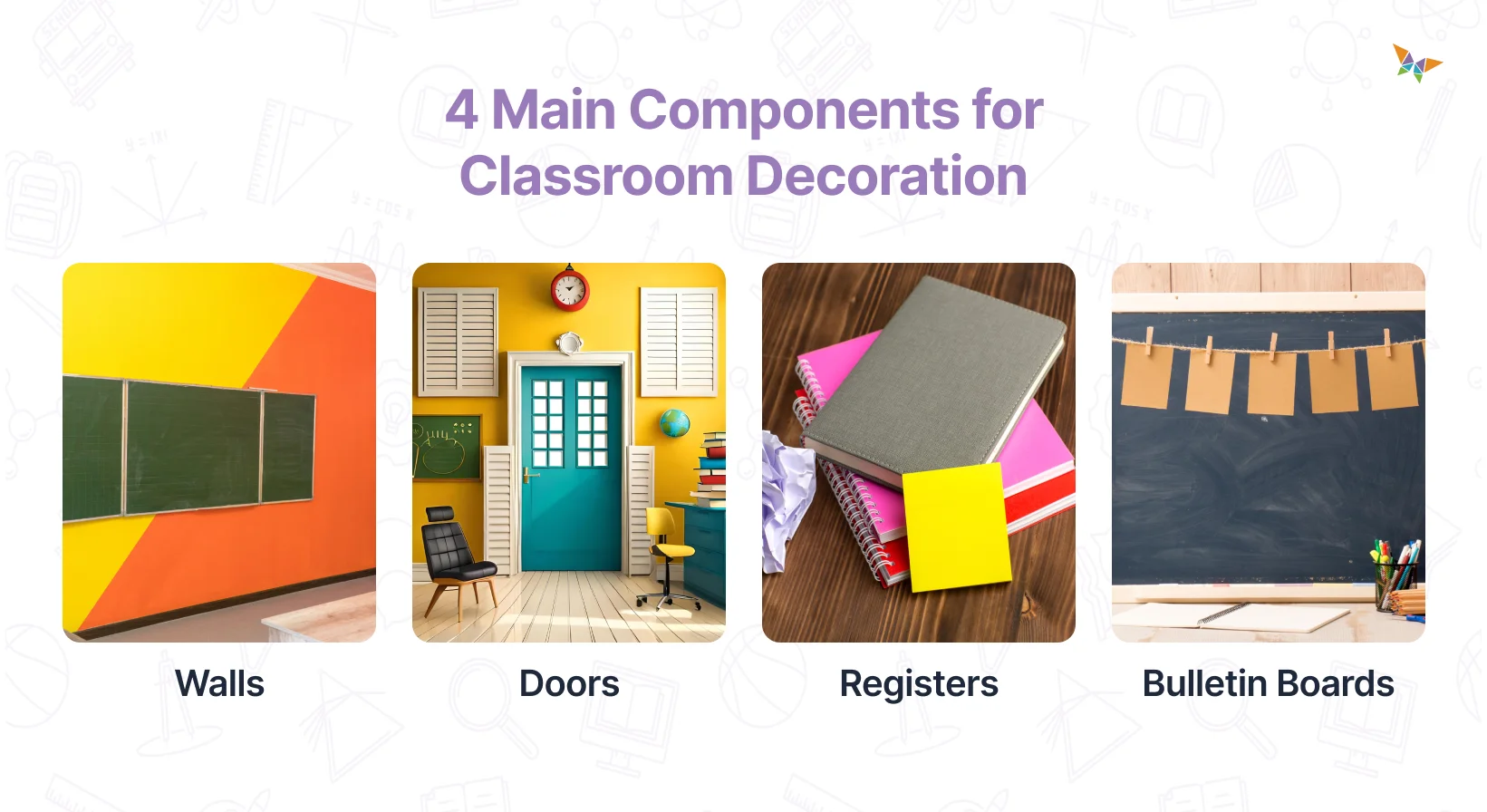 Class board decoration ideas & more