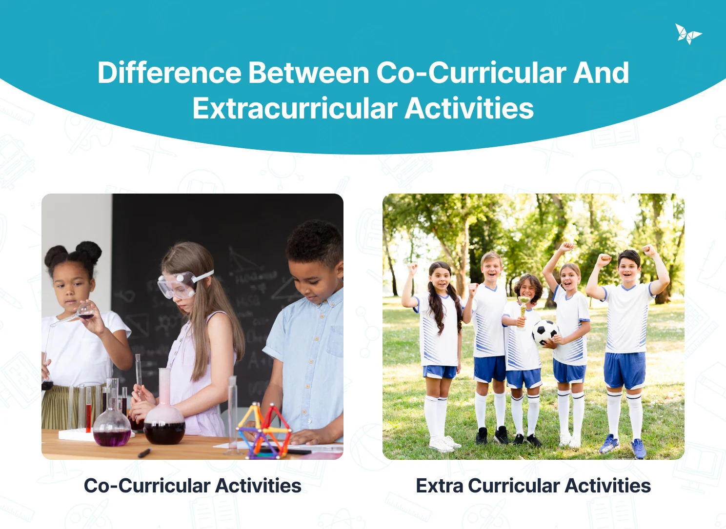 co curricular activities meaning and extra curricular activities meaning