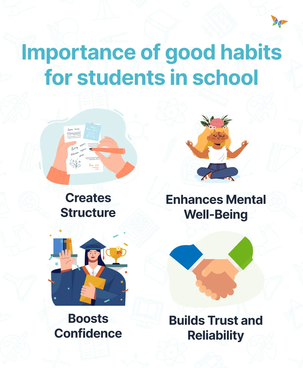 Importance of Good habits for students in school 