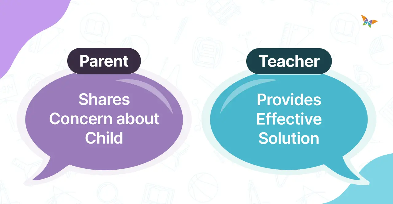 Parents teacher meeting questions and answers