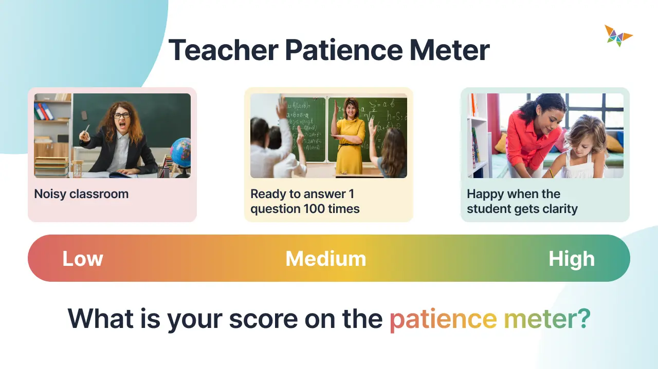 Patience as one of the good qualities of teachers