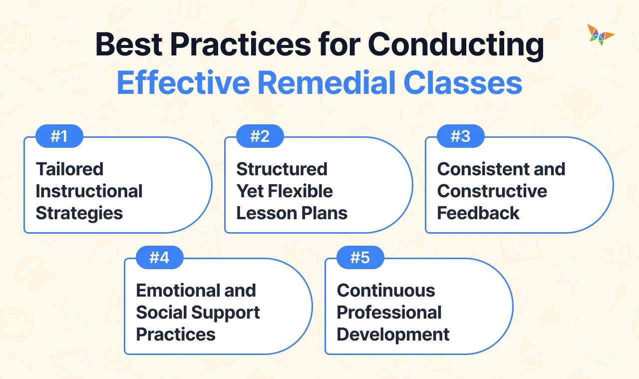 Best Practices for Conducting Effective Remedial Classes