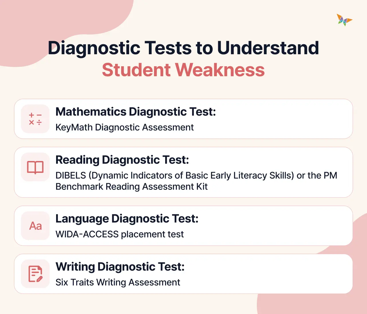 tests to identify students for remedial classes