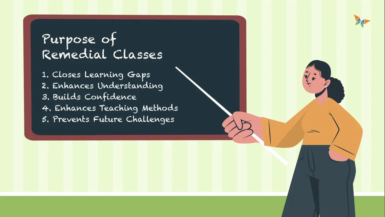 remedial classes meaning & purpose