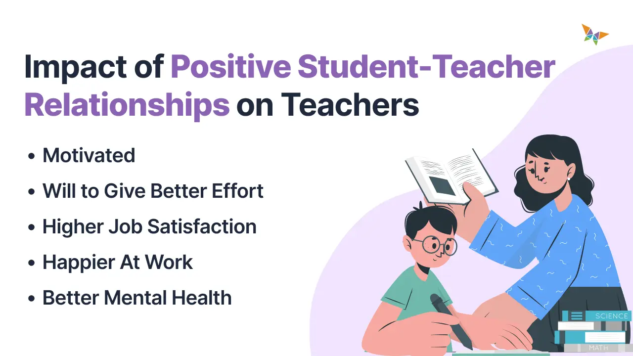 stronger student-teacher relationships with remedial teaching