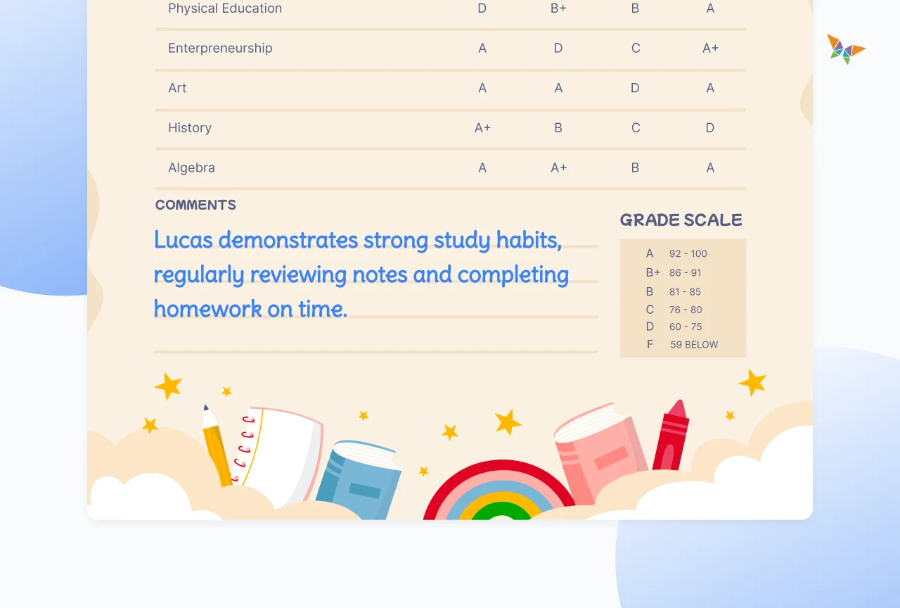 report card comments sample image