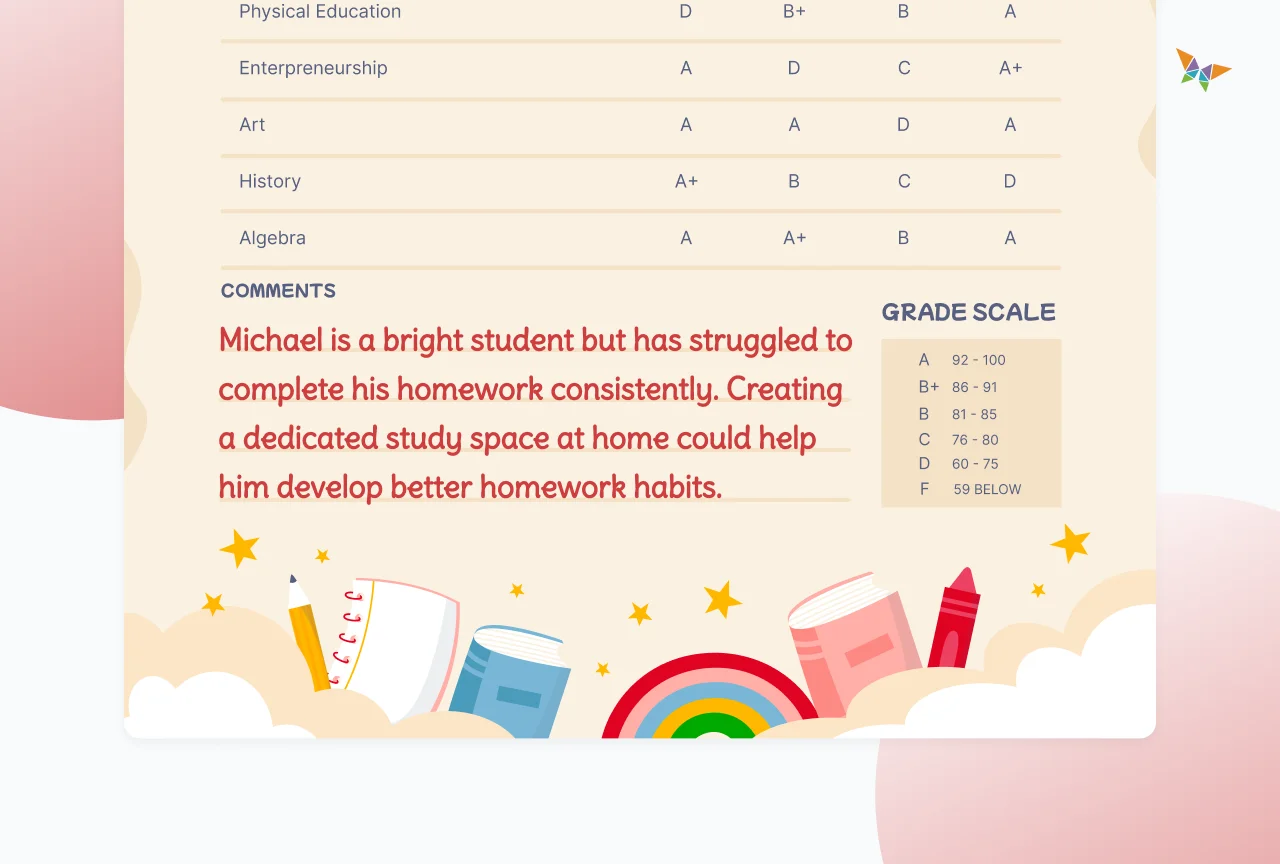 report card comments for negative feedback sample image