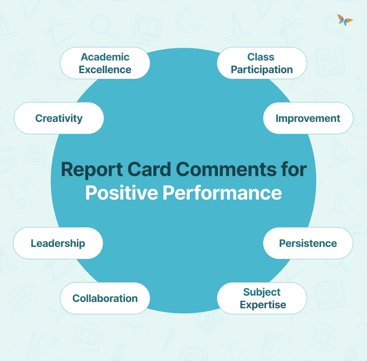 Examples of positive Report Card Comments