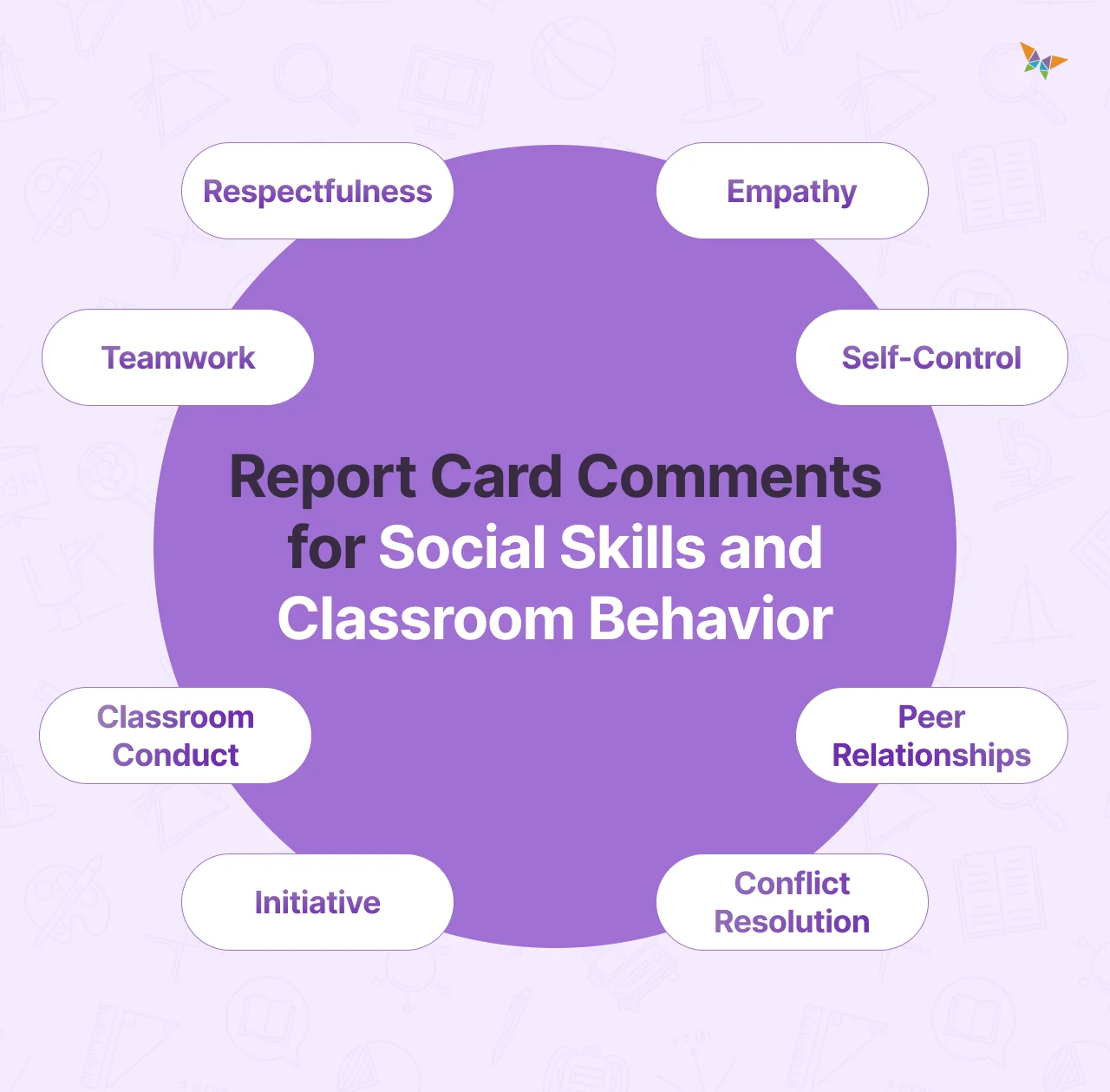 Examples of Report Card Comments for Social Skills and Classroom Behavior