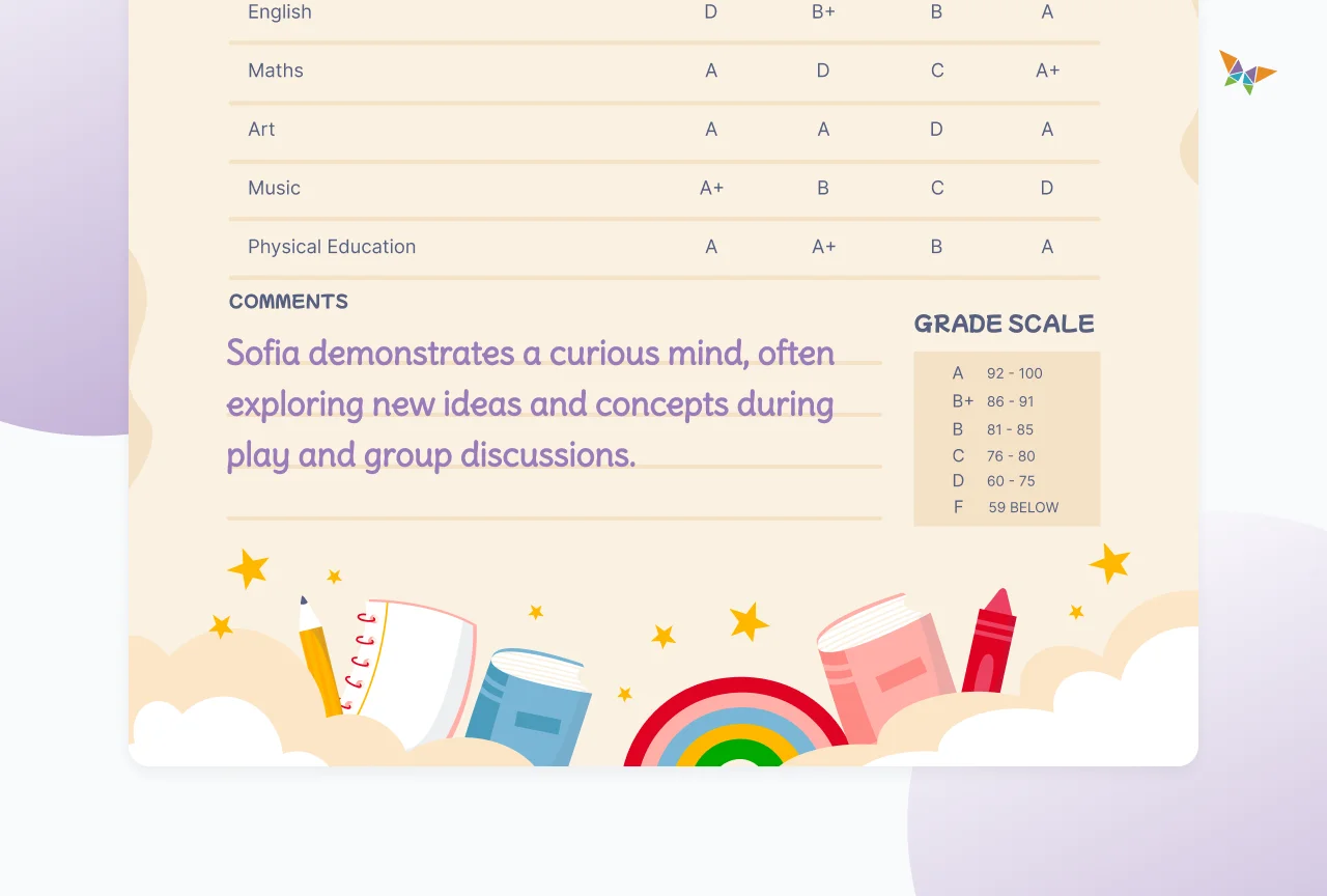 report card comments sample image