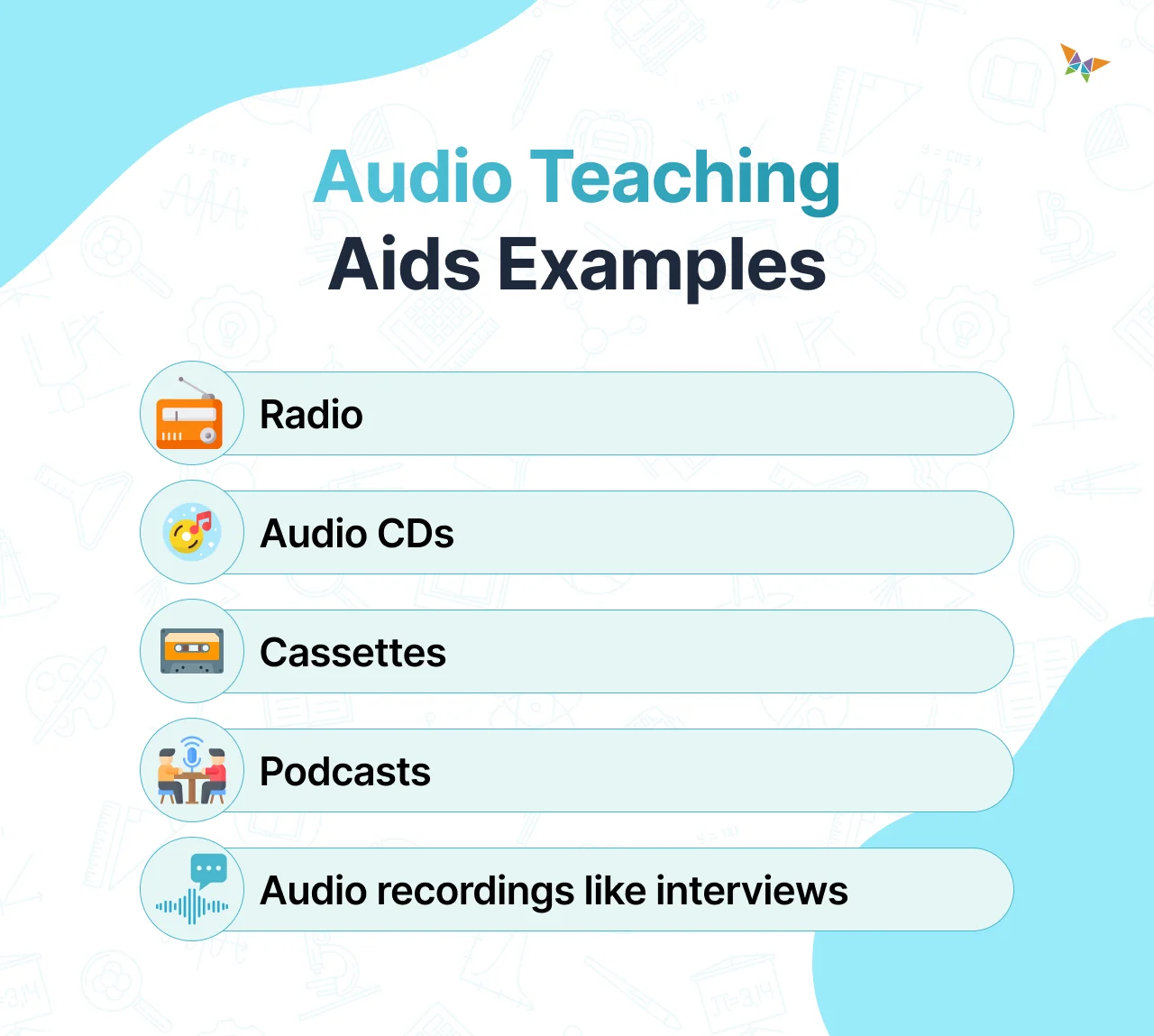 Audio aids in teaching