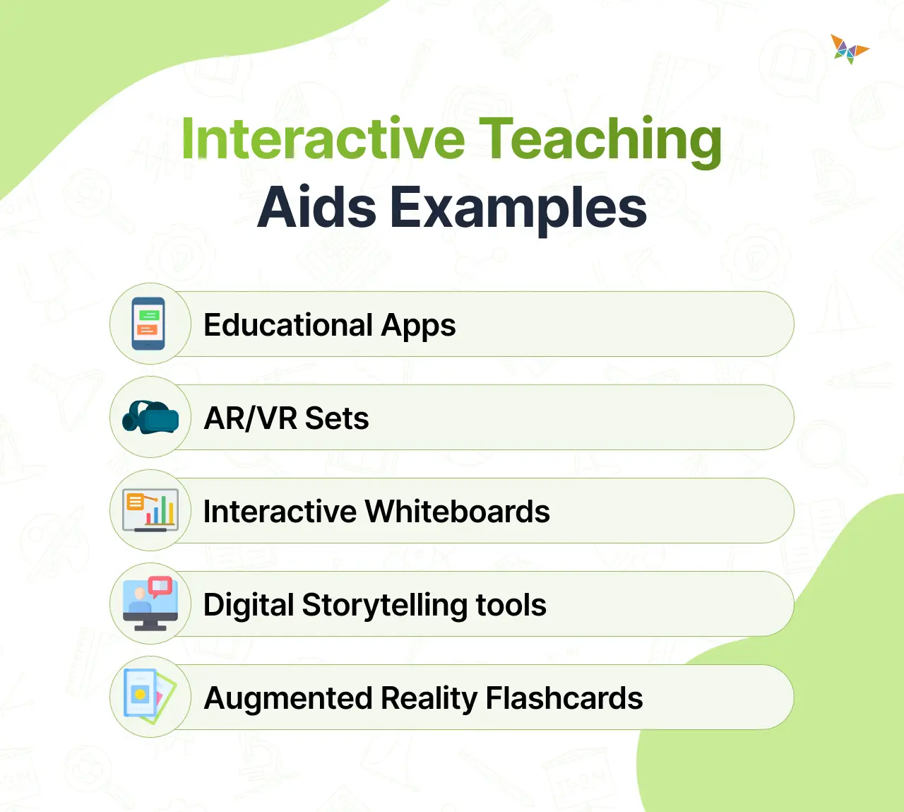  interactive teaching aids examples