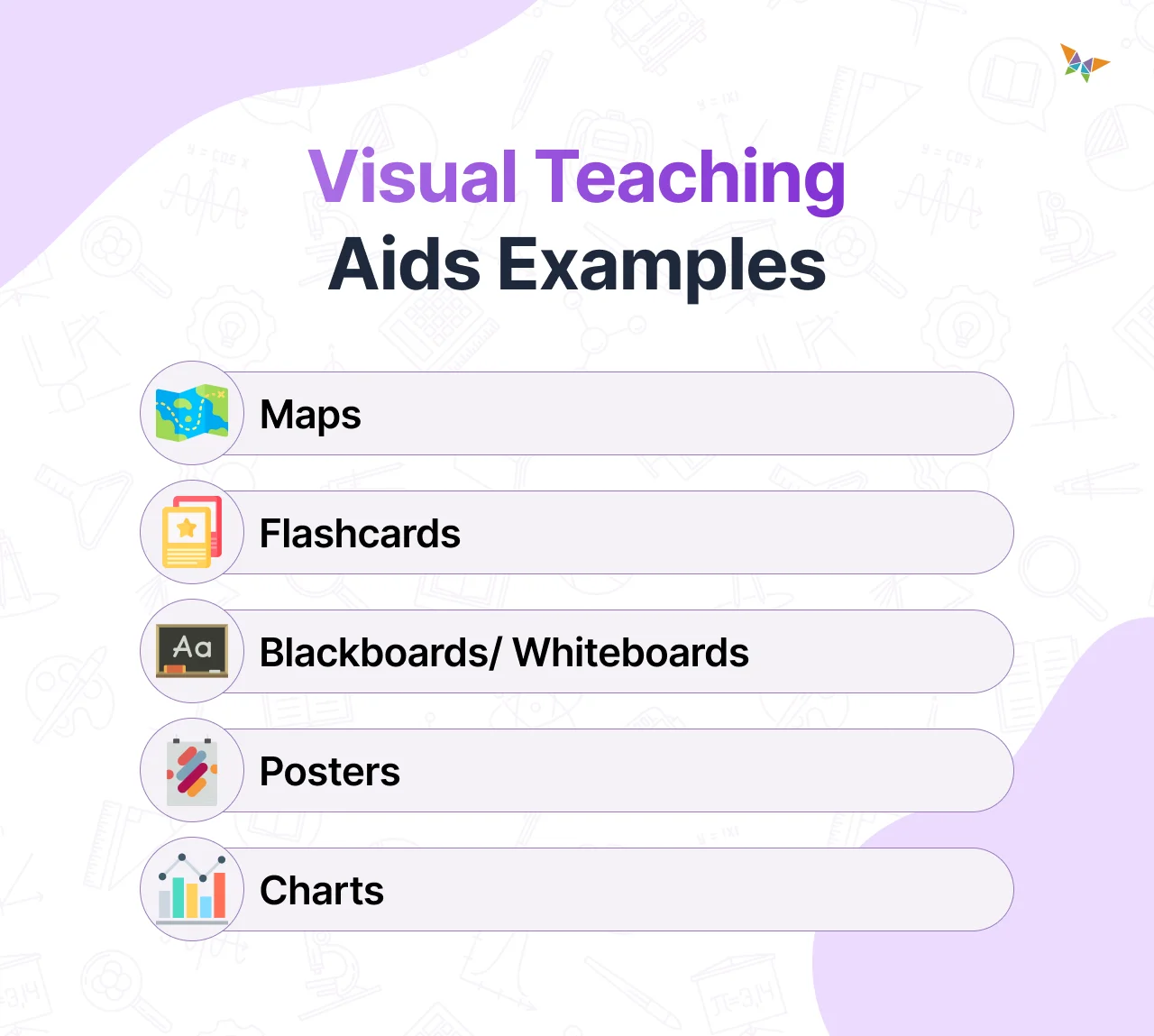 visual teaching aids