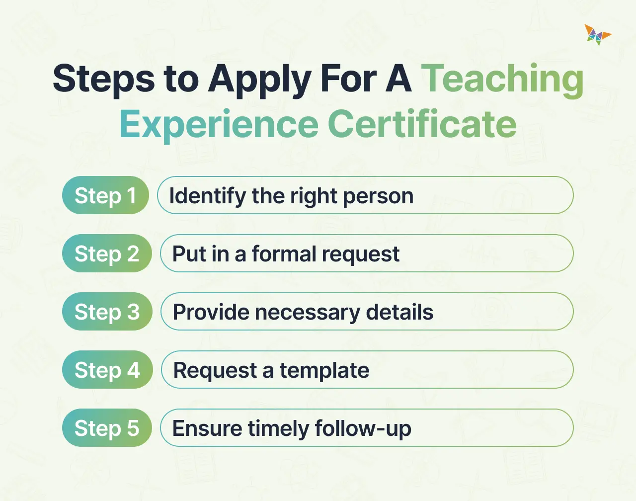 steps on how to get teaching experience certificate