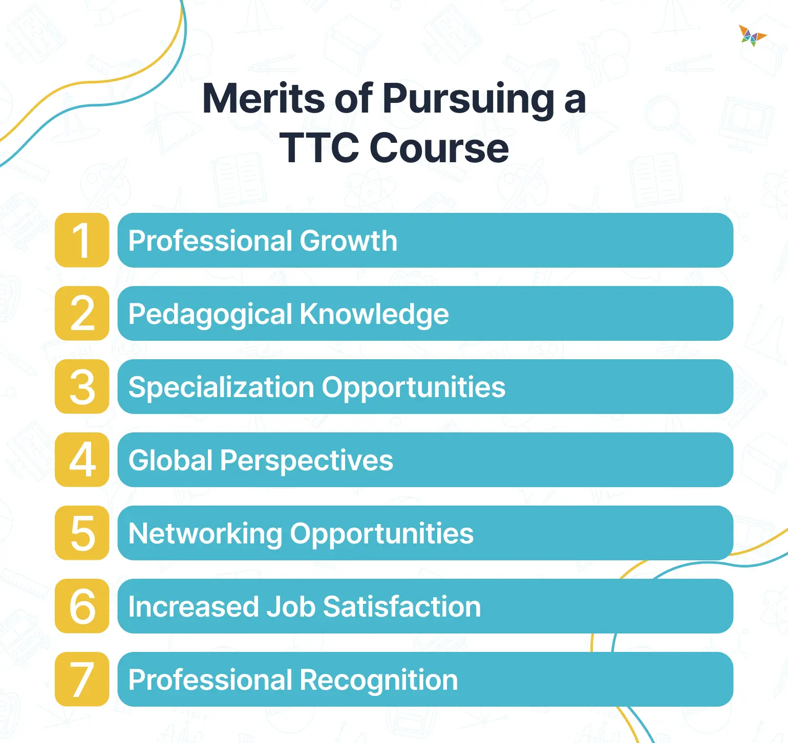 Merits of Pursuing a TTC Course