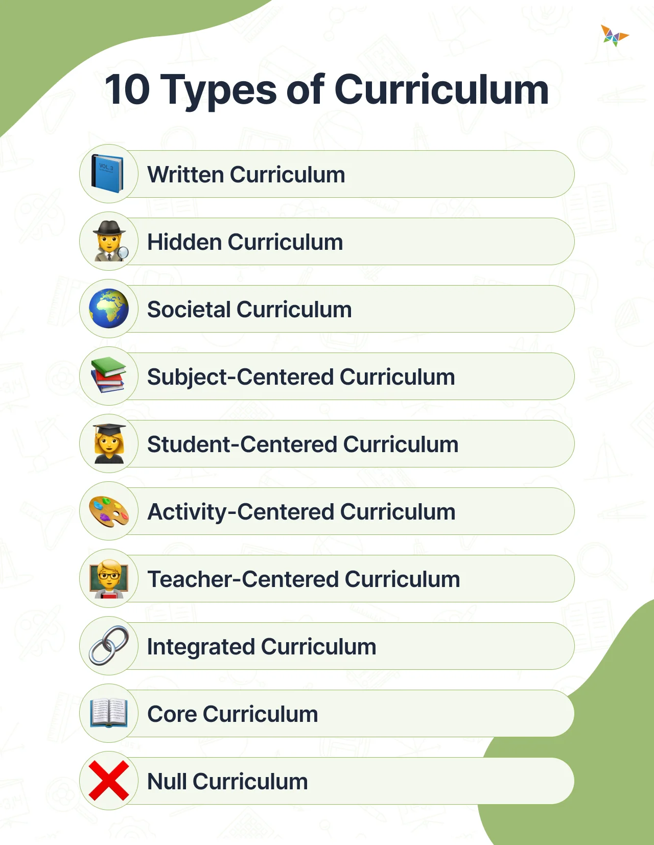 10 types of curriculum in education