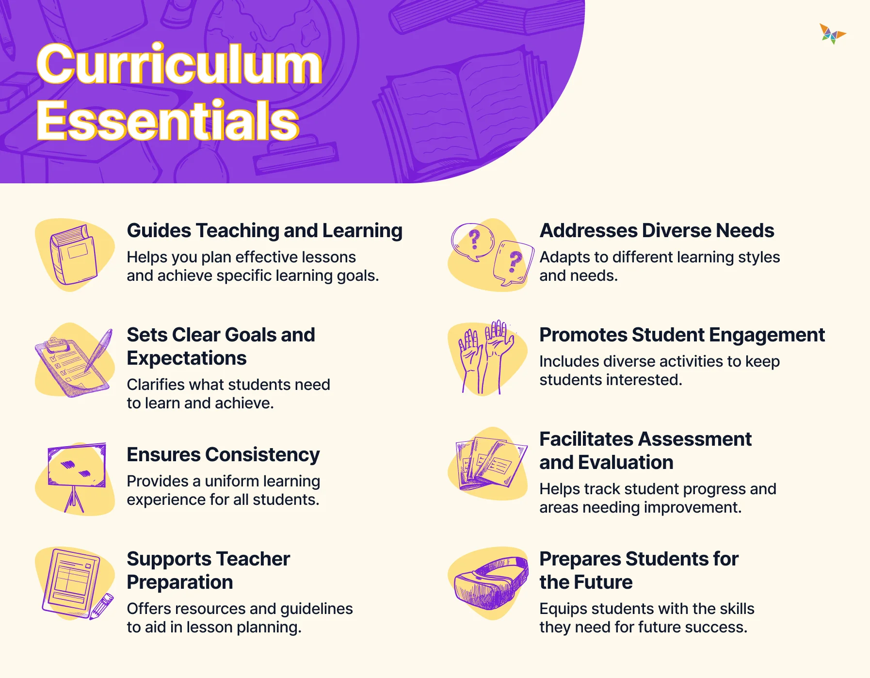 understanding curriculum meaning with a sample example