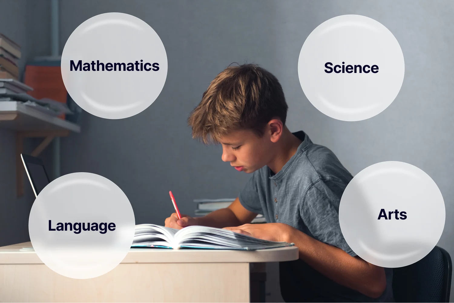 Sample for types of curriculum in education